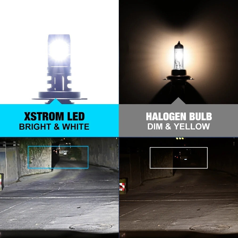 XSTORM 2 LAMPADINE H7 LED da 20 000 LUMEN 120W | 6500k | 12V CANBUS