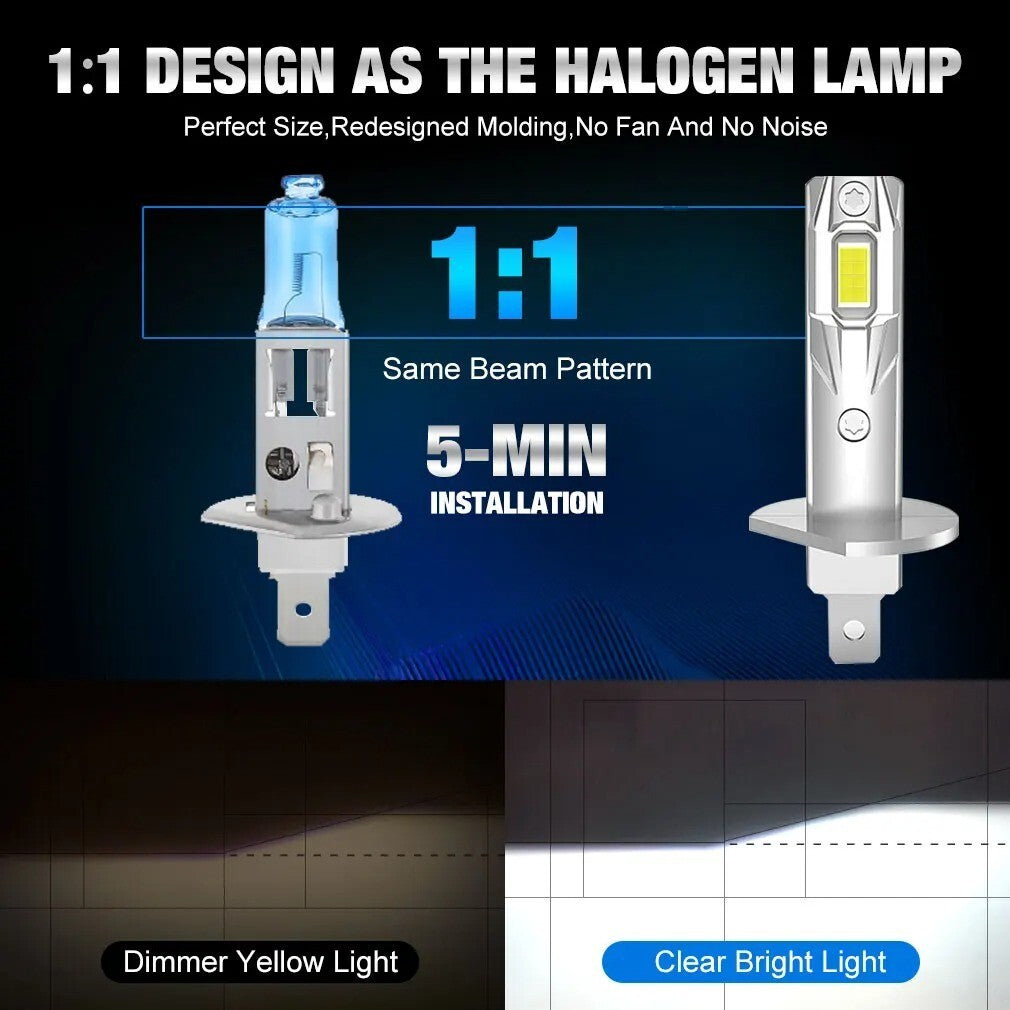 2 LAMPADINE H1 / H3 LED| 20 000 LUMEN | 110 W | 16 LED 6500 K