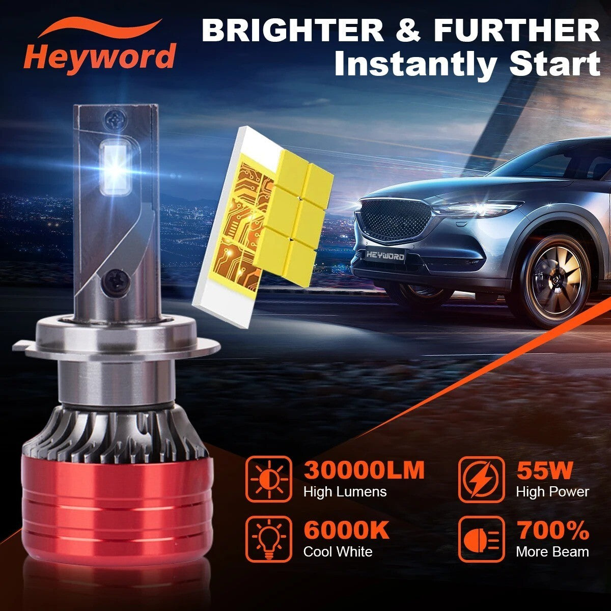 2 LAMPADINE LED AUTO H1-H3-H7-H8-H9-H11 | 24 000 LUMEN | 160W | 6000K