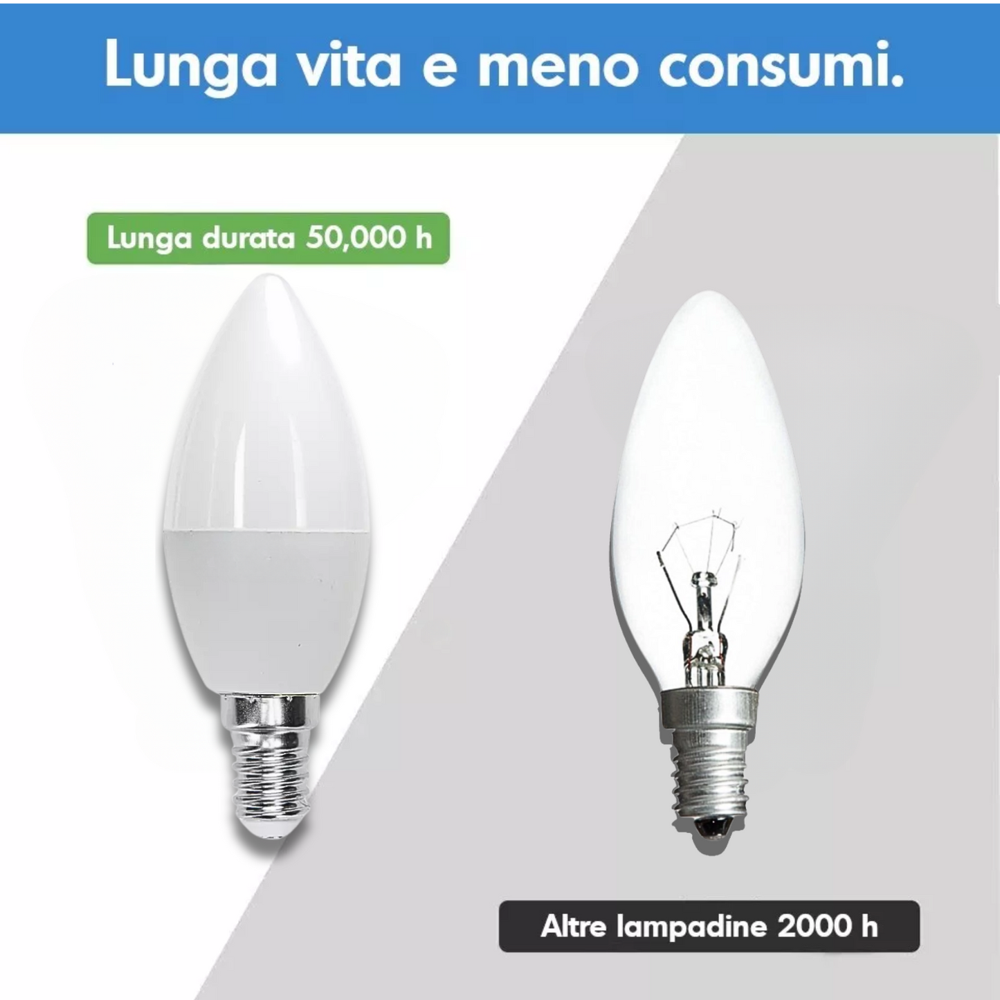 10 LAMPADINE LED E14 A FIAMMA da 3W 6W 9W 12W 15W LUCE FREDDA/NATURALE/CALDA