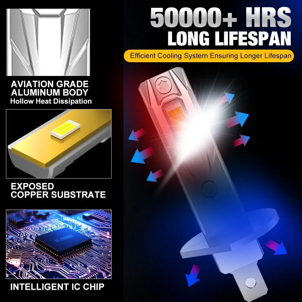 2 LAMPADINE H1 / H3 LED| 20 000 LUMEN | 110 W | 16 LED 6500 K