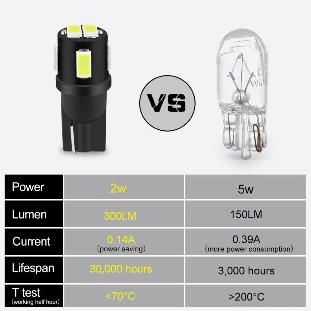 XSTORM T10 LED W5W 10 PEZZI LUCI TARGA/POSIZIONE LED | 6000K | 1000 LUMEN 12V