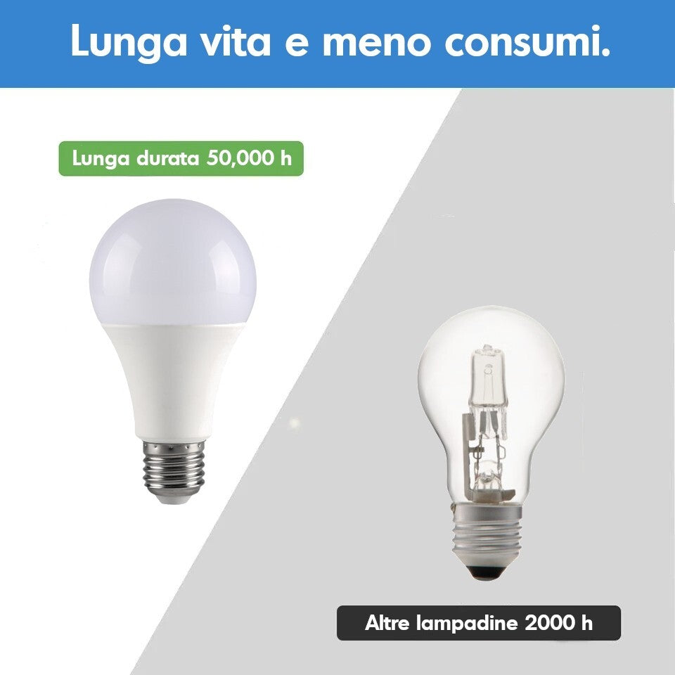 10 LAMPADINE LED E27 LUCE FREDDA LUCE CALDA DA 3W 5W 6W 7W 9W 12W 15W 18W 20W