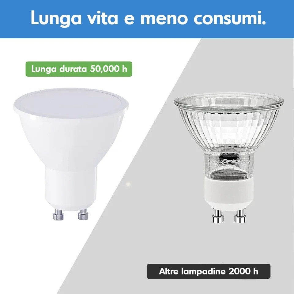 10 LAMPADINE LED GU10 FARETTO A LED DA 3W 6W 9W 12W LUCE FREDDA/NATURALE/CALDA