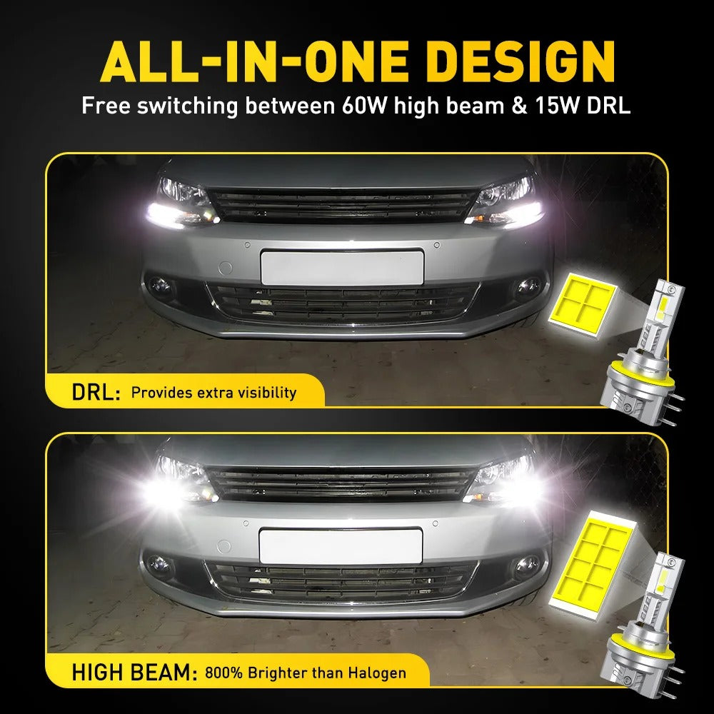 2 LAMPADINE H15 30.000LM - CANBUS - con VENTOLA | luce 6500K 12V 120W | LED AUTO