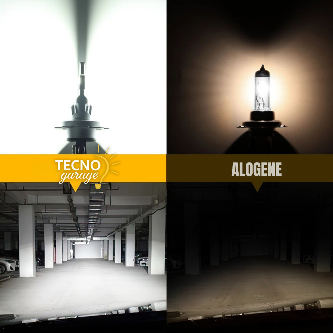 H3 LED | 2 LAMPADINE CANBUS da 24.000 LUMEN 100W 12 V| LUCE BIANCA 6000K |