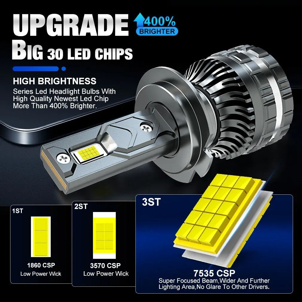 2 LAMPADINE LED H1-H3-H4-H7-H8/H11 | 30000 LUMEN 120W | CANBUS- GARANZIA 12 MESI