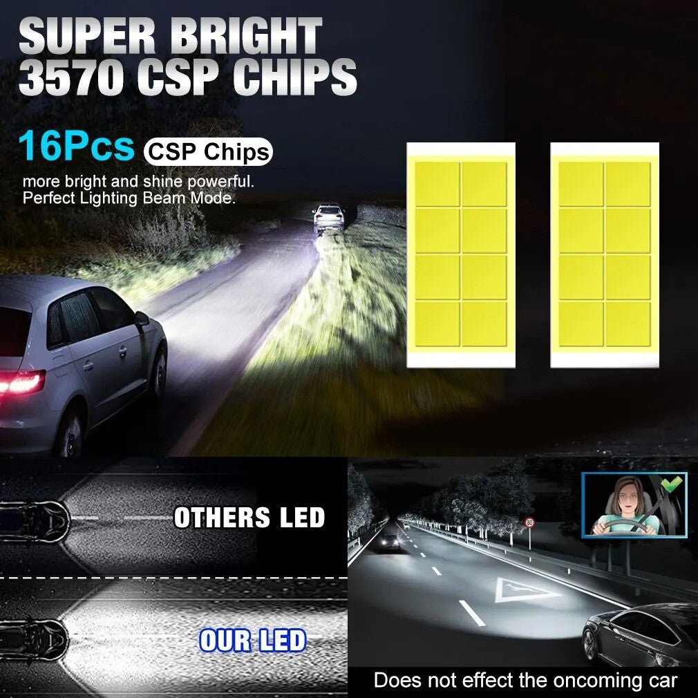 2 LAMPADINE H1 / H3 LED| 20 000 LUMEN | 110 W | 16 LED 6500 K