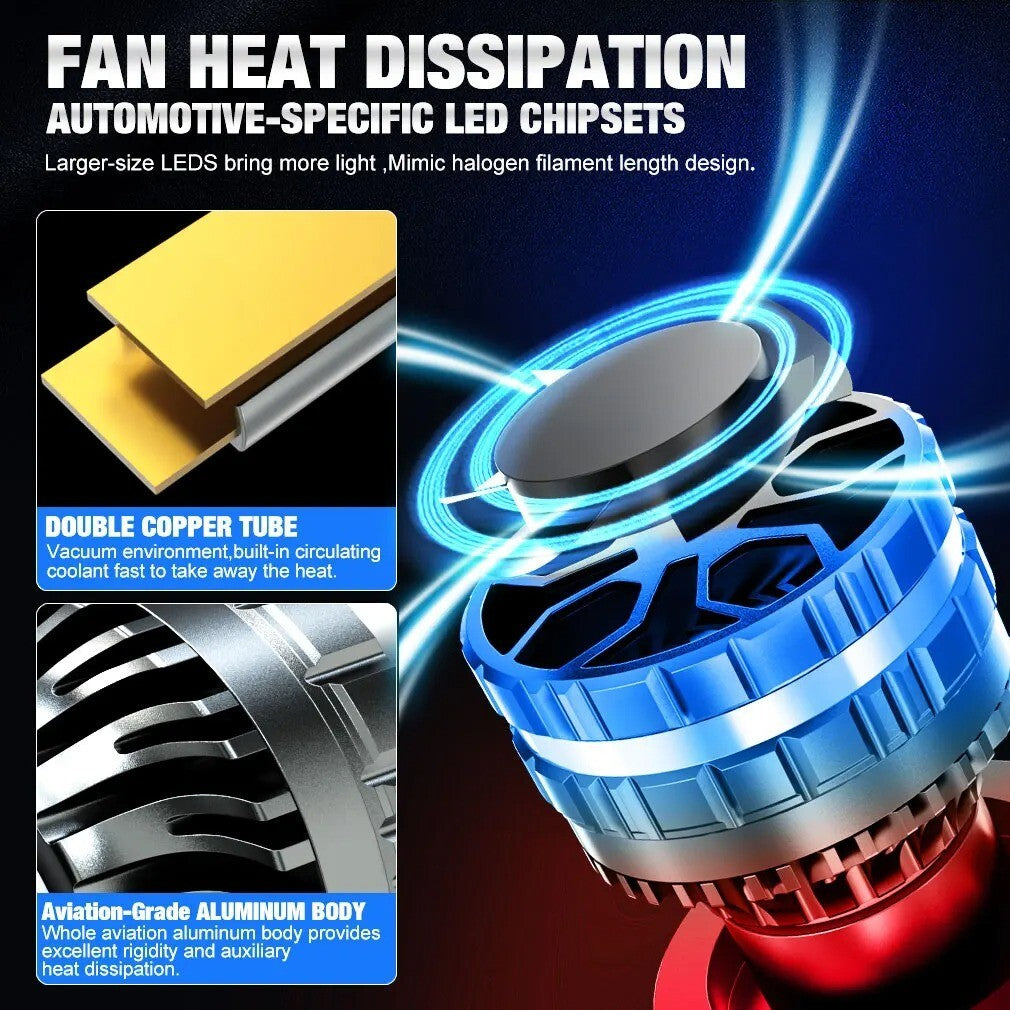 XSTORM LAMPADINE LED H1-H3-H4-H7-H8/H11 | 40 000 LUMEN 140W | 6000 K 12V CANBUS