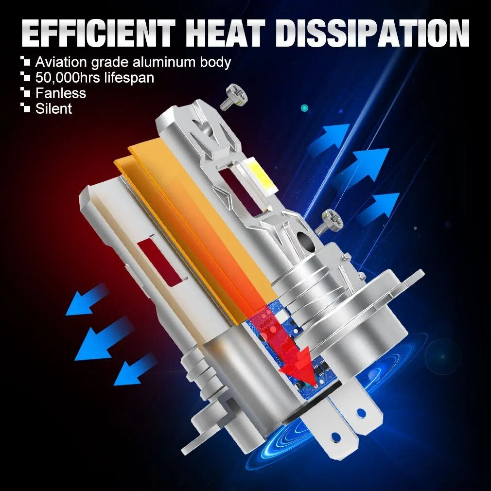 2 LAMPADINE H7 DA 25.000LM -  16LED - H7 LED Turbo luce 6500K 12V 110W | NOVITÀ