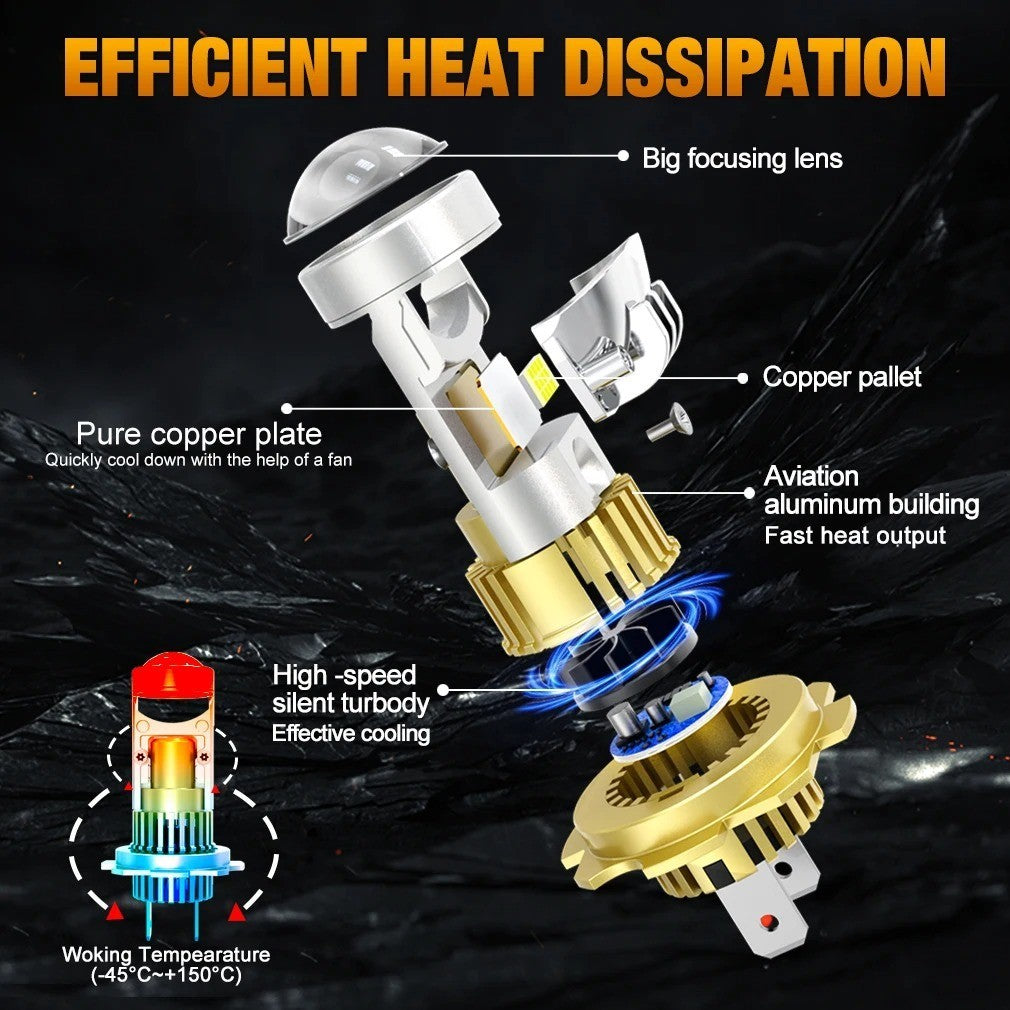 H4 LED | 160W 30.000 LMN | LUCE BIANCA- CANBUS | LENTICOLARI- GARANZIA 12 MESI