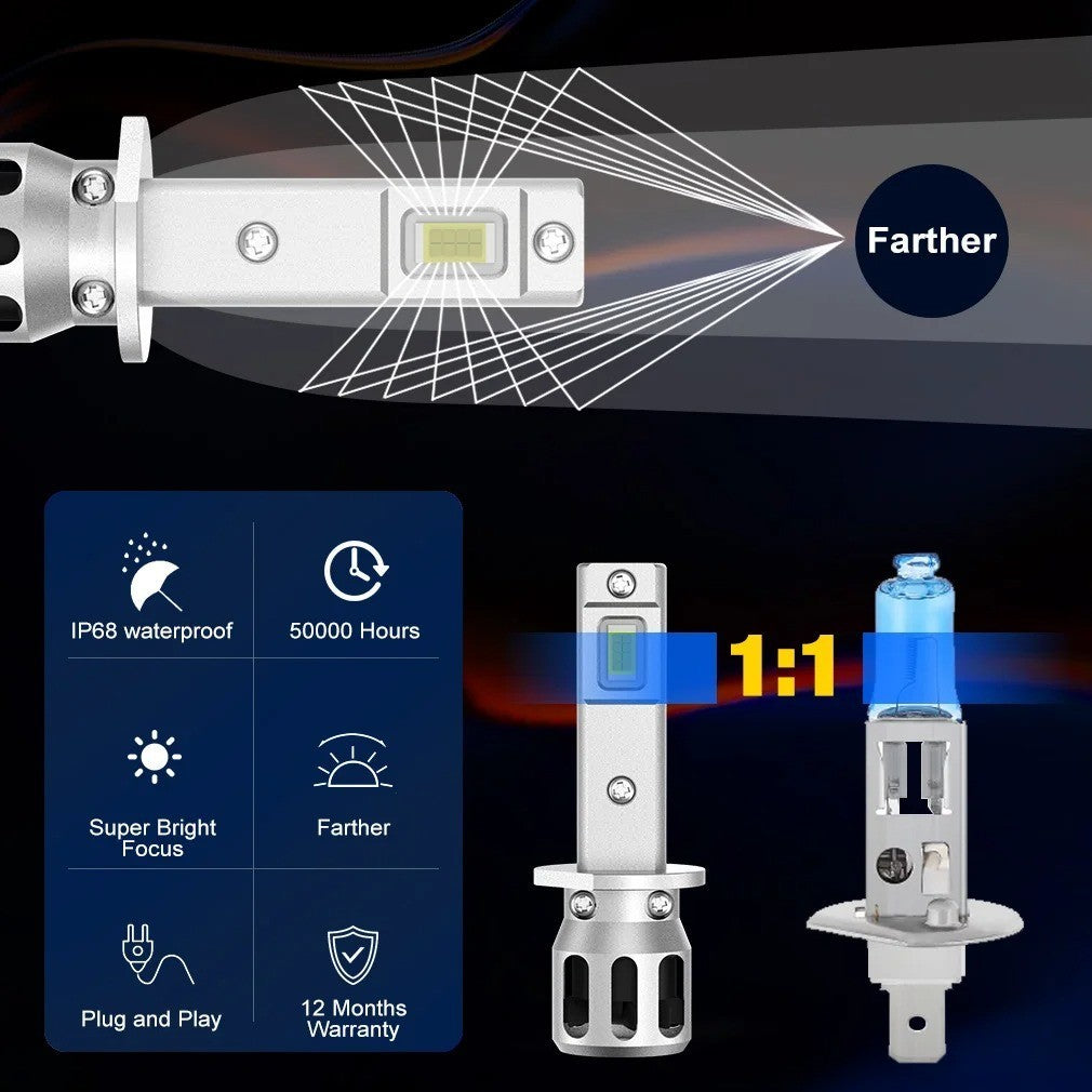 H1 LED- LAMPADINE 25.000 LMN 120W- CANBUS- VENTOLA LUCE BIANCA- GARANZIA 12 MESI