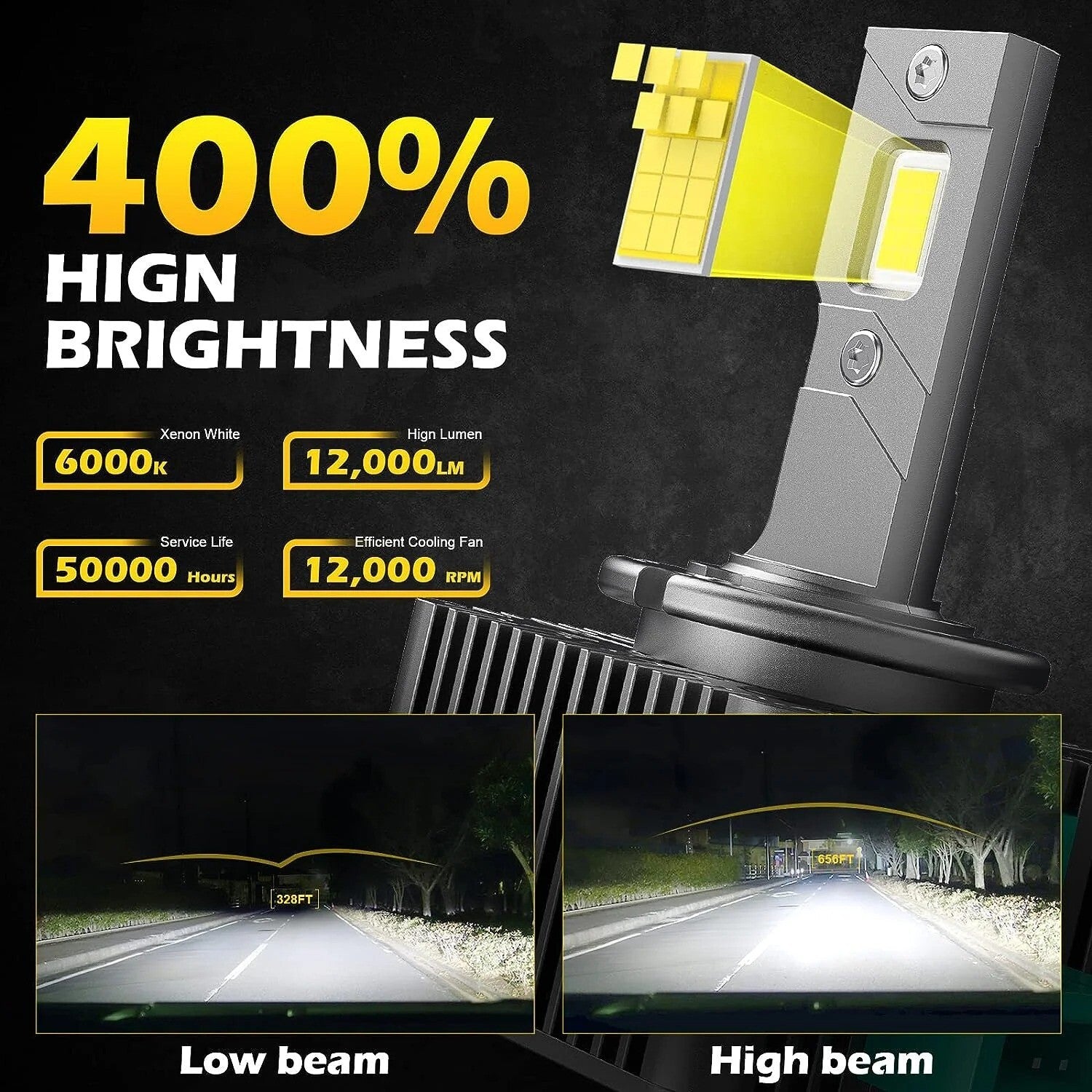 COPPIA LAMPADINE D1/2/3/4/5/8 S LED | 140 W |   30 000 LUMEN 6000K