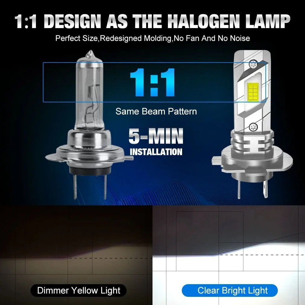 2 LAMPADINE H7 DA 25.000LM -  16LED - H7 LED Turbo luce 6500K 12V 110W | NOVITÀ
