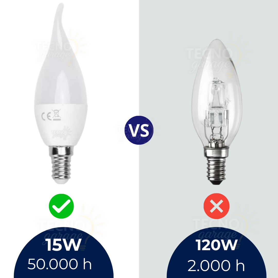10 LAMPADINE LED E14 A FIAMMA da 3W 6W 9W 12W 15W LUCA FREDDA/NATURALE/CALDA