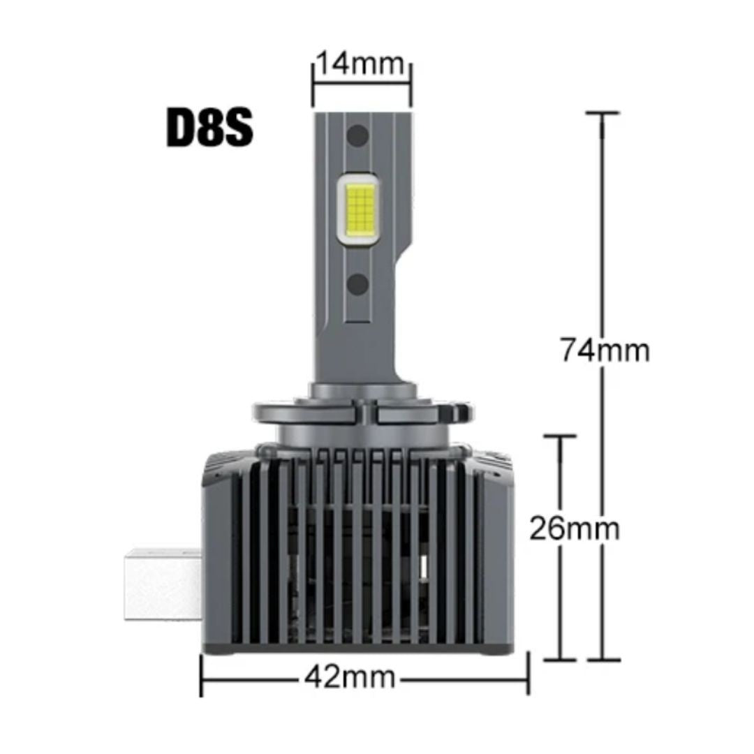 2 LAMPADINE D1S/D2S/D3S/D4S/D5S/D8S LED | 160 W | 30 000 LUMEN 6500K Luce bianca