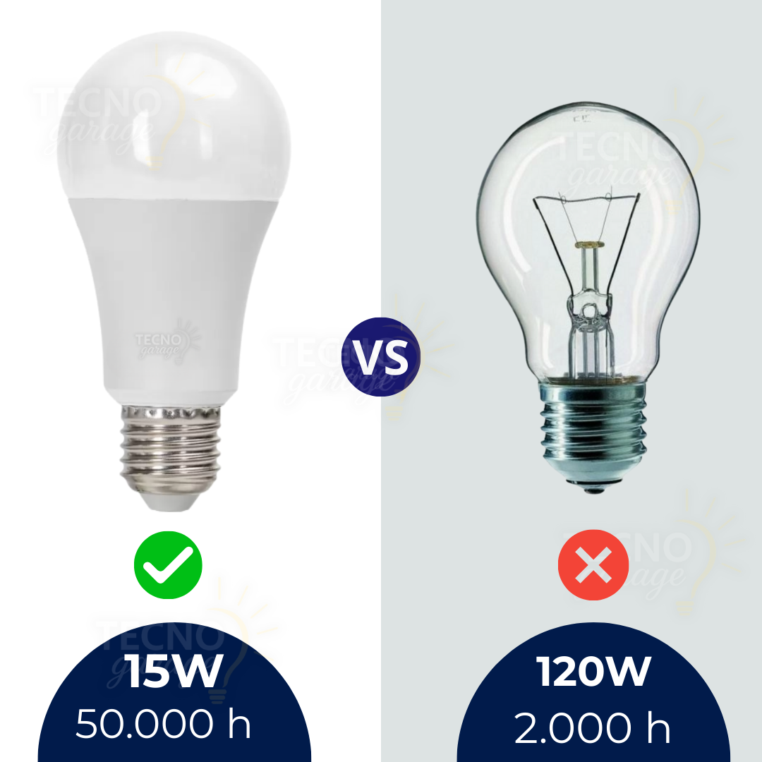 4 LAMPADINE LED E27 LUCE FREDDA LUCE CALDA DA 3W 6W 9W 12W 15W 18W 20W