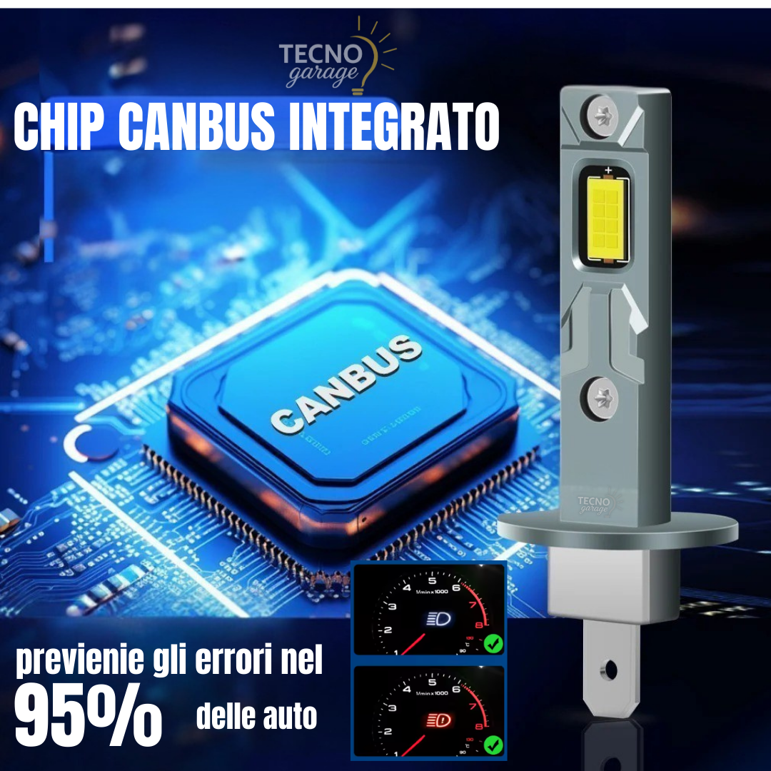 H1 LED- COPPIA ABBAGLIANTI AUTO-80W-20.000 LUMEN-LUCE BIANCA- GARANZIA 12 MESI