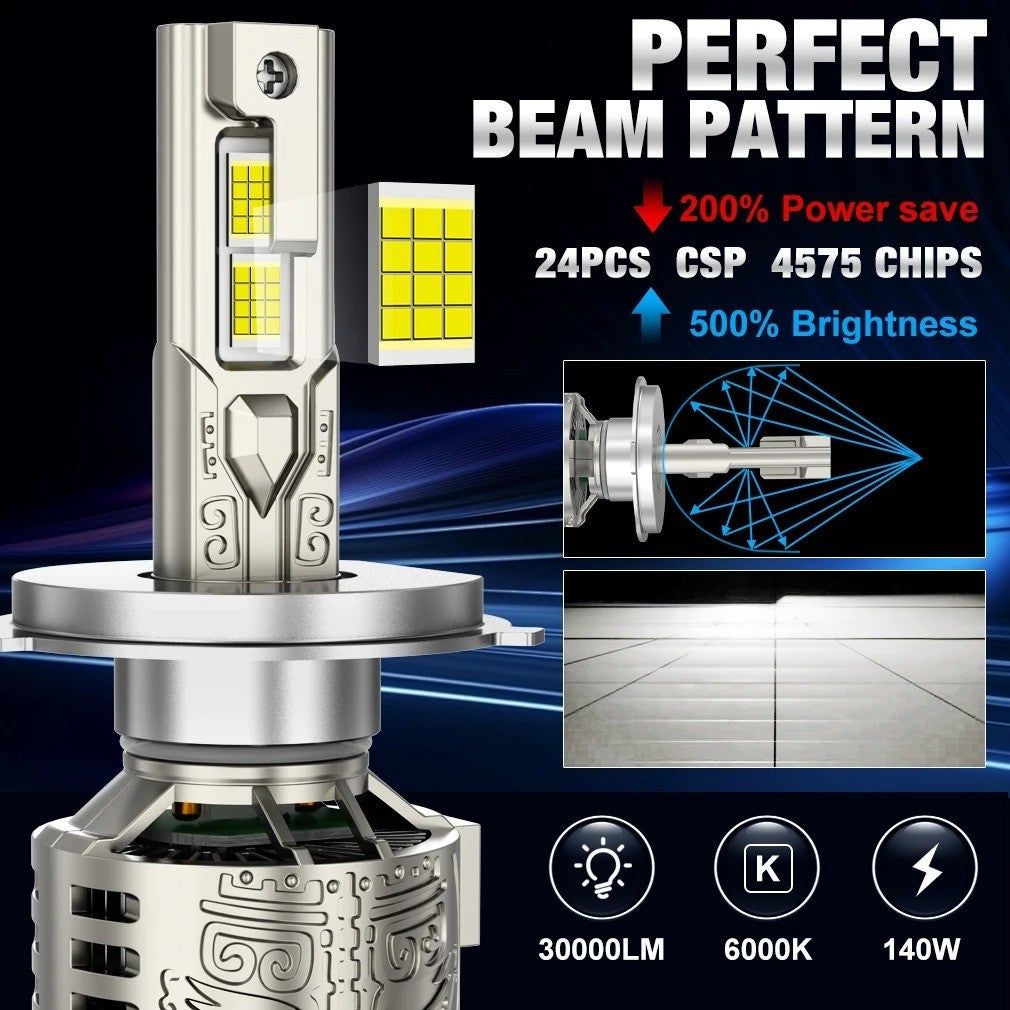 2 LAMPADINE LED H1-H3-H4-H7-H8/H11 | 30000 LUMEN 140W | Luce bianca 6500K CANBUS