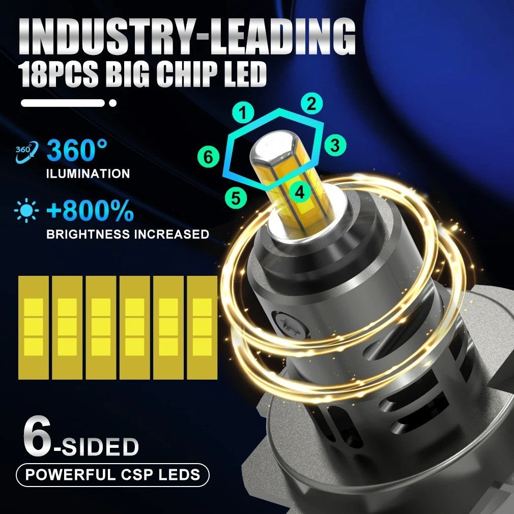 H7 LED CANBUS | 2 LAMPADINE da 30.000 LUMEN 300W-  LENTICOLARI- GARANZIA 1 ANNO