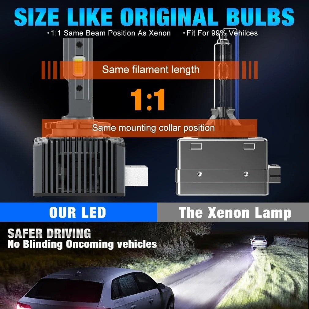2 LAMPADINE D1S/D2S/D3S/D4S/D5S/D8S LED | 160 W | 30 000 LUMEN 6500K Luce bianca