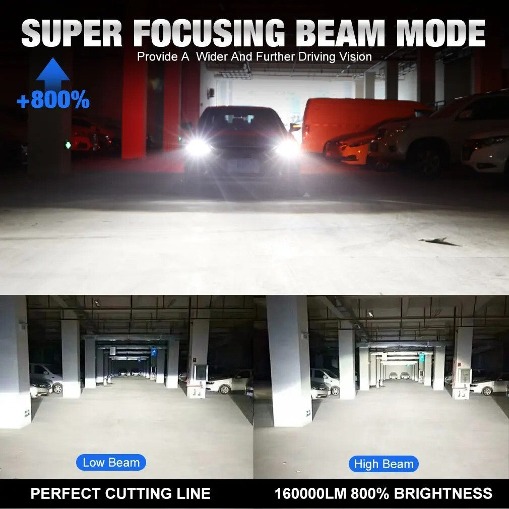 XSTORM LAMPADINE LED H1-H3-H4-H7-H8/H11 | 40 000 LUMEN 140W | 6000 K 12V CANBUS