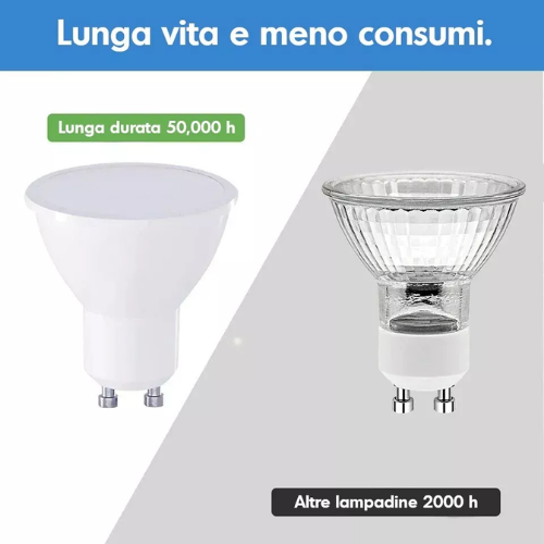 10 LAMPADINE LED E27 FARETTO da 3W 6W 9W 12W