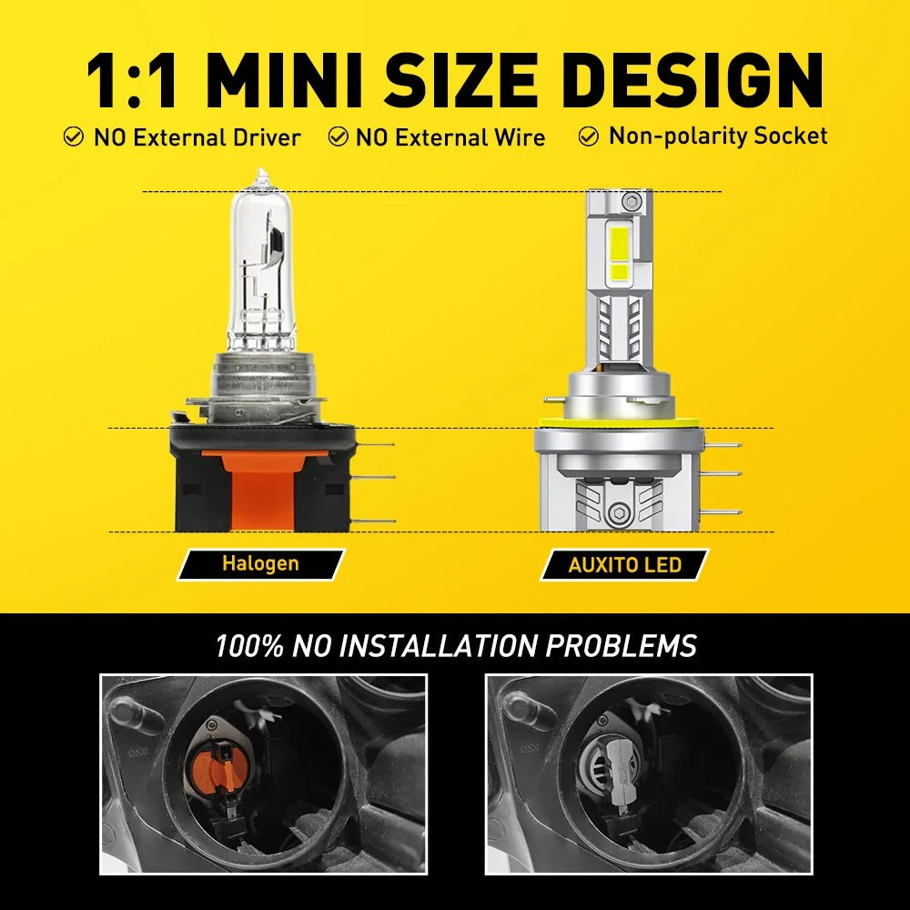 2 LAMPADINE H15 30.000LM - CANBUS - con VENTOLA | luce 6500K 12V 120W | LED AUTO