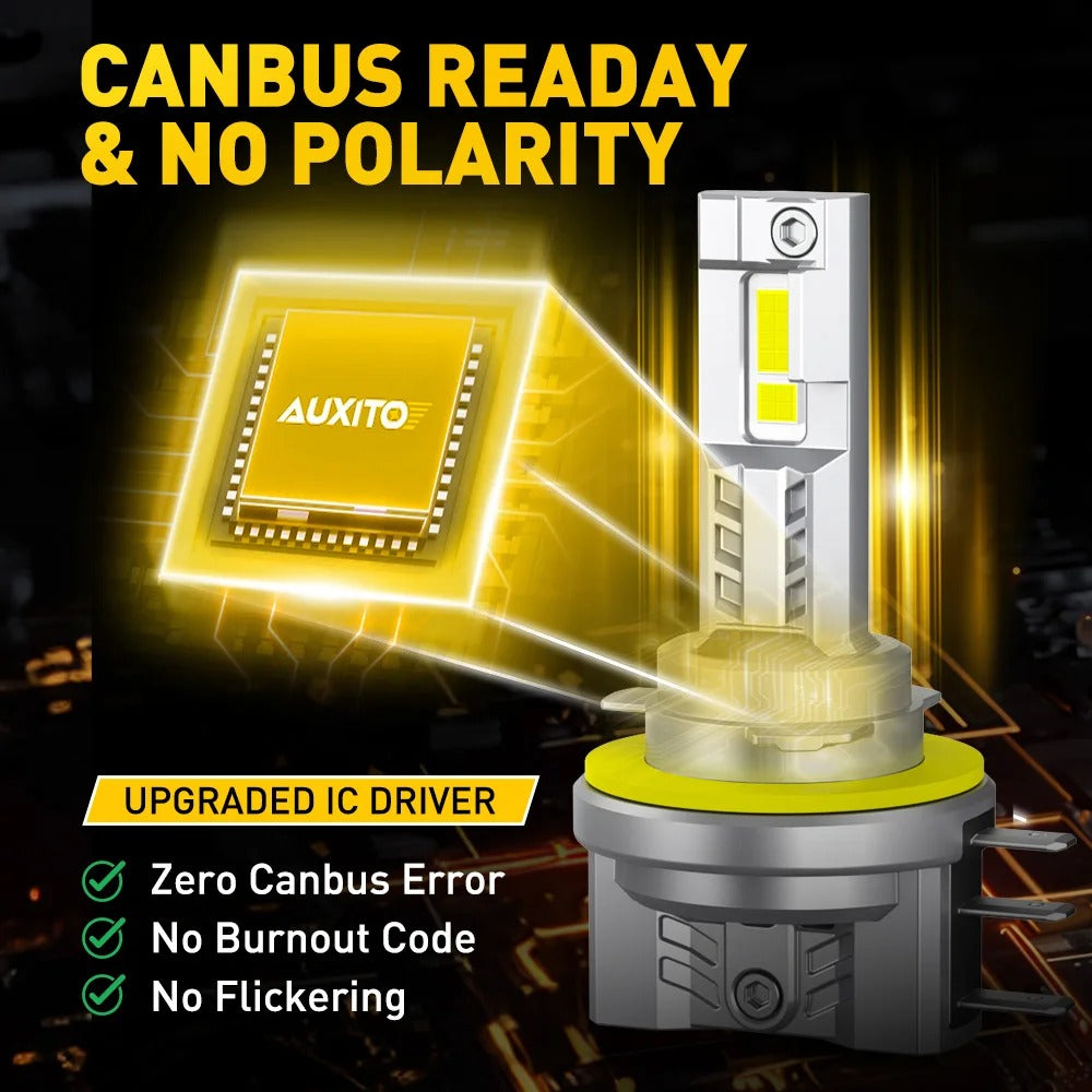 2 LAMPADINE H15 30.000LM - CANBUS - con VENTOLA | luce 6500K 12V 120W | LED AUTO